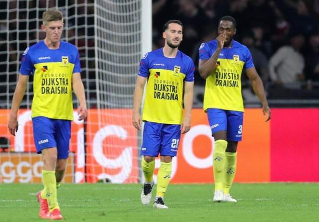 项统计中 项统计中