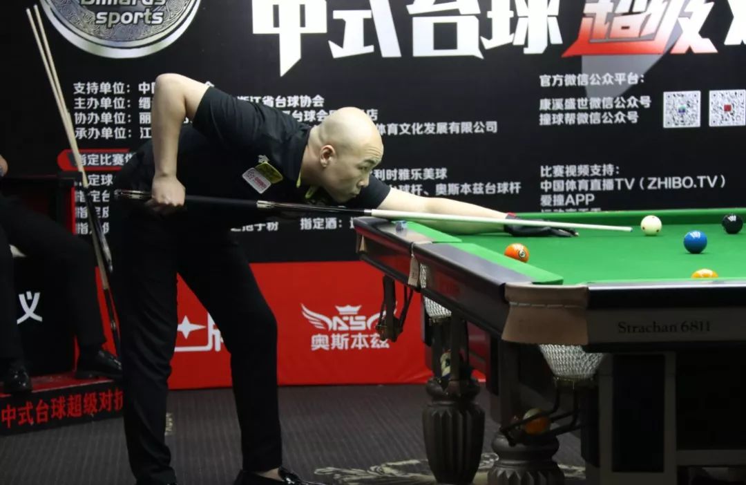 术的打磨中 术的打磨中